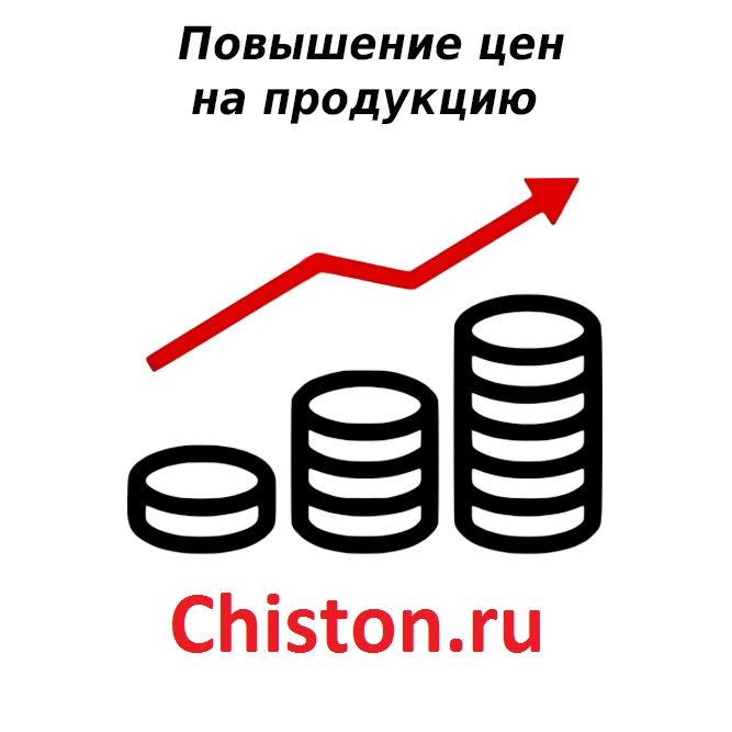 Повышение Цен на продукцию ТМ "Чистон и К" 2022